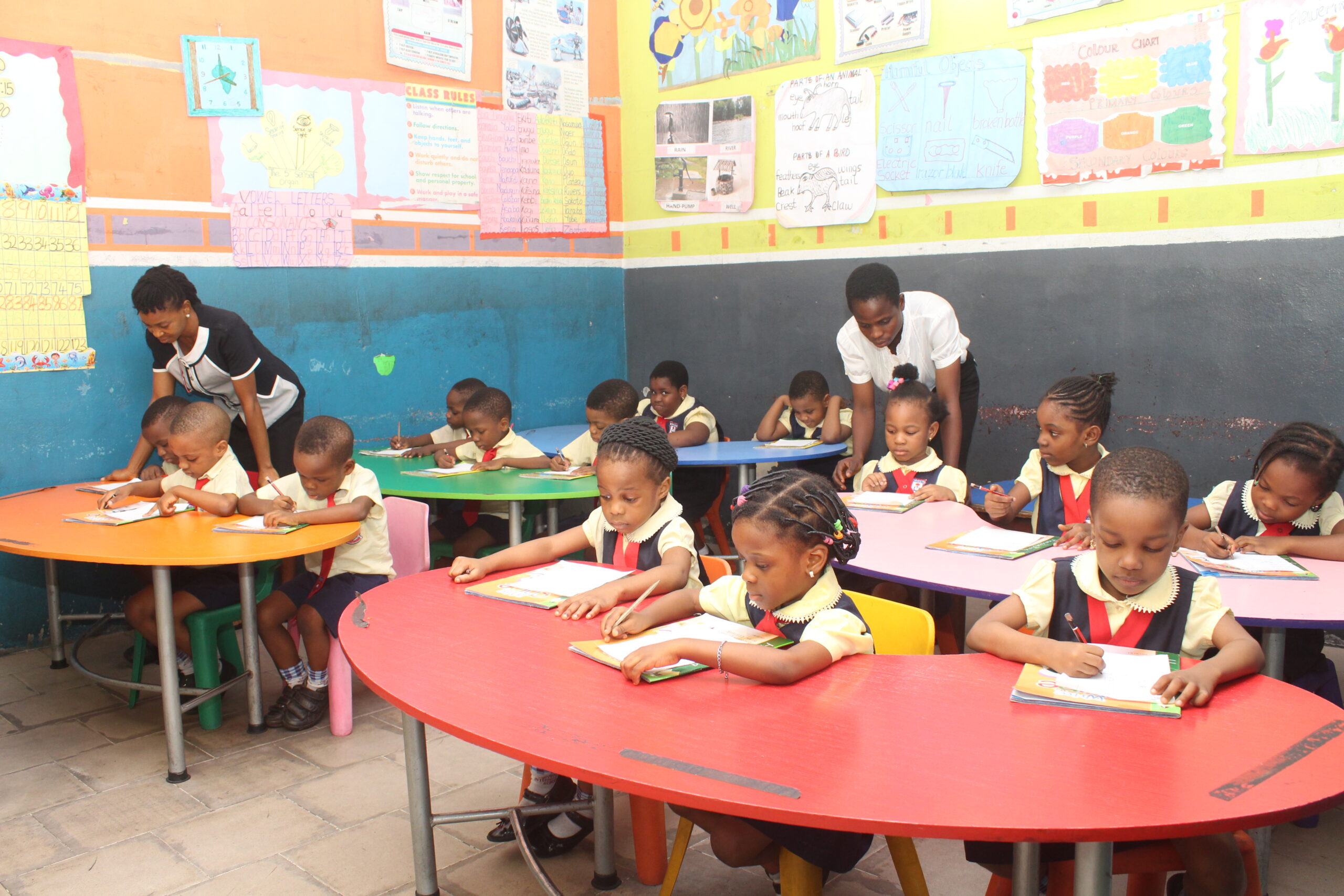 Learning differences among children